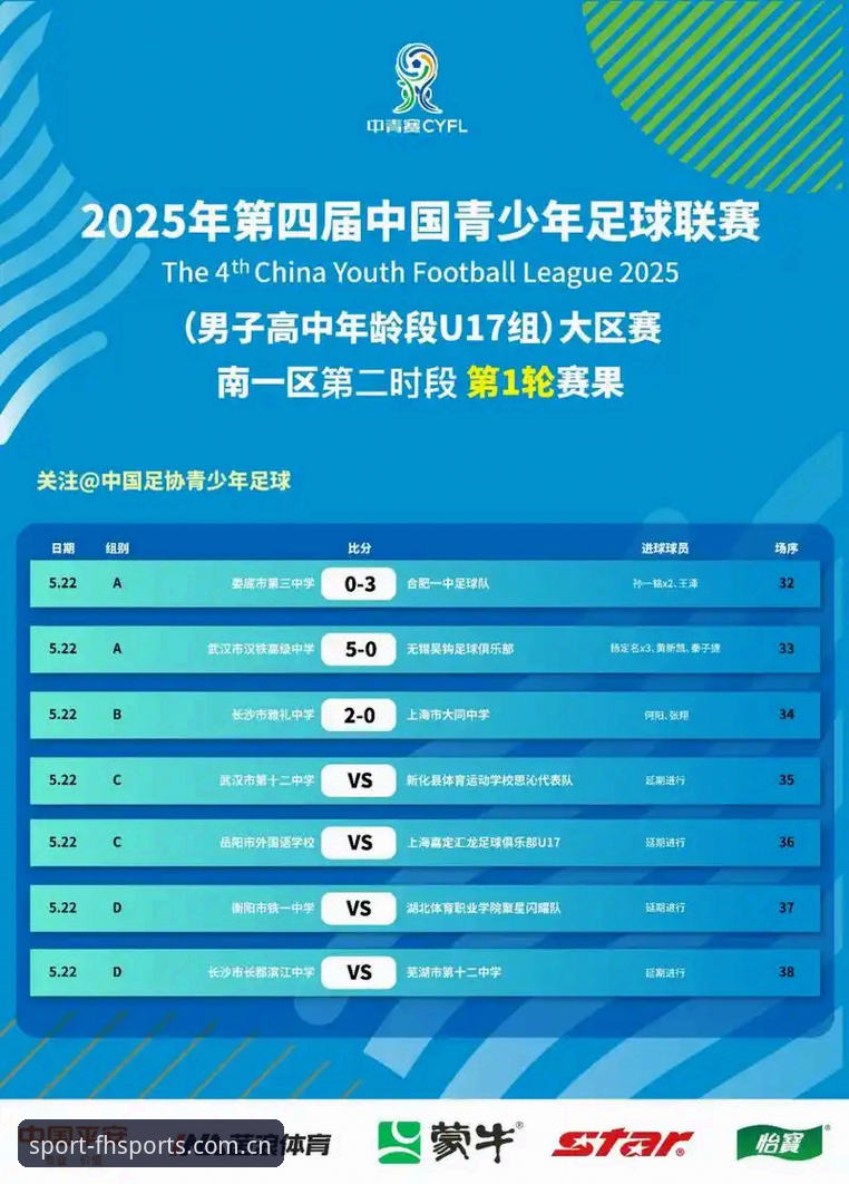 FH体育热门赛事 2030世界杯扩军至66队最新动态,FH体育平台深度解析中国男足机遇
